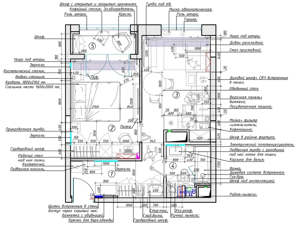Доп. изображение 4
